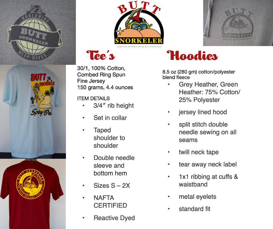 Indiana Bones Tee (Black) from Buttsnorkeler. view 5